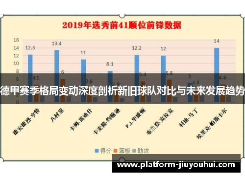 德甲赛季格局变动深度剖析新旧球队对比与未来发展趋势
