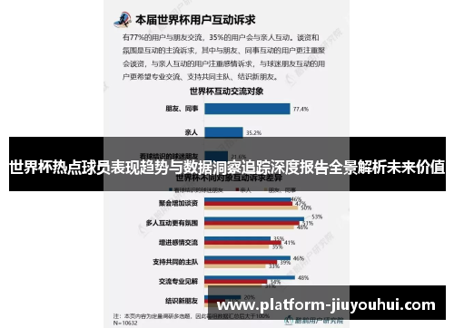 世界杯热点球员表现趋势与数据洞察追踪深度报告全景解析未来价值